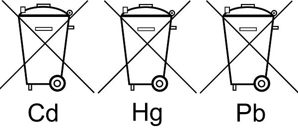 Batterieentsorgung